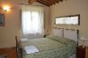 Villa i Asciano - COLE 028 Villa i Asciano - COLE 028